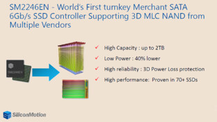Der SM2246EN-Controller versteht sich jetzt mit 3D-NAND