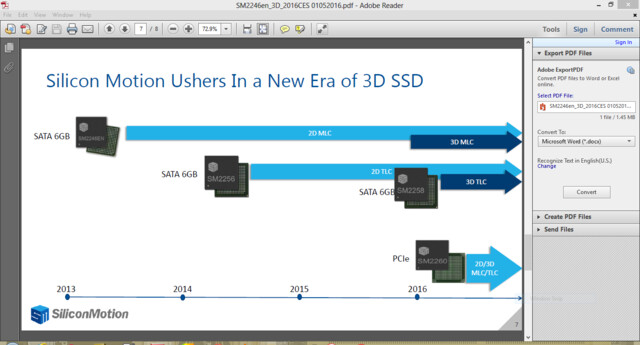Roadmap nennt SM2258 für 3D-TLC-NAND