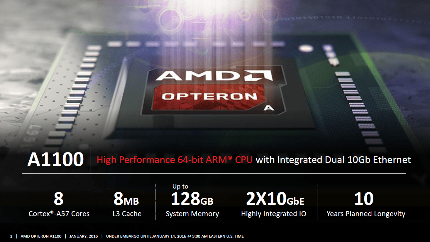 AMD Opteron A1100-Serie mit ARM