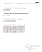 Athlon 64 - Neue Athlon 64 Modelle