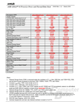 Athlon 64 - Neue Athlon 64 Modelle2