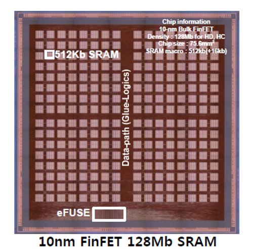 128 Mb SRAM in 10 nm von Samsung