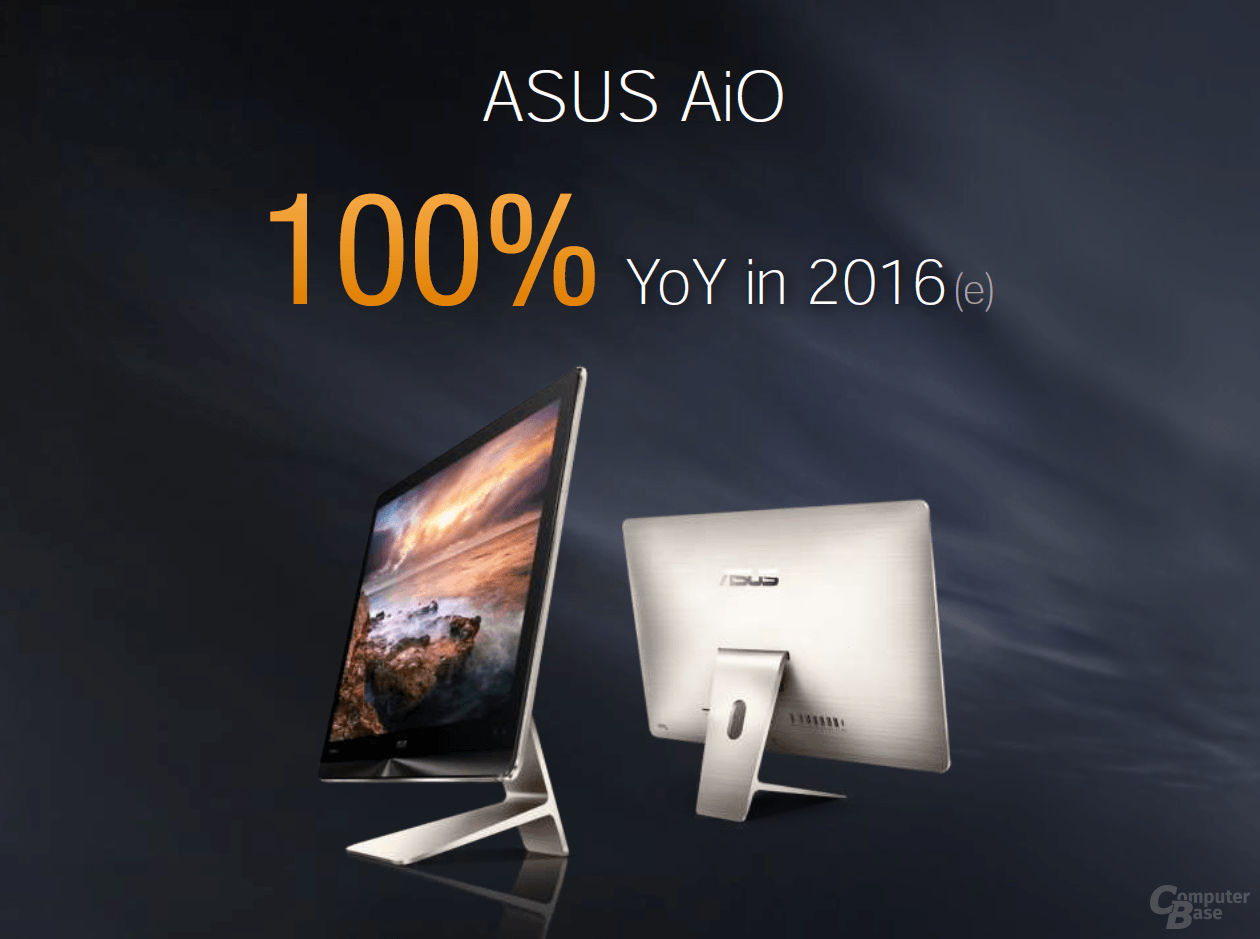 Asus All-in-One-PCs