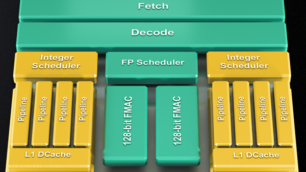 AMD Opteron: Microcode-Patch für Fehler in Piledriver-CPUs