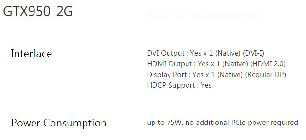 Asus GTX950-2G reichen 75 W über den PCIe-Slot