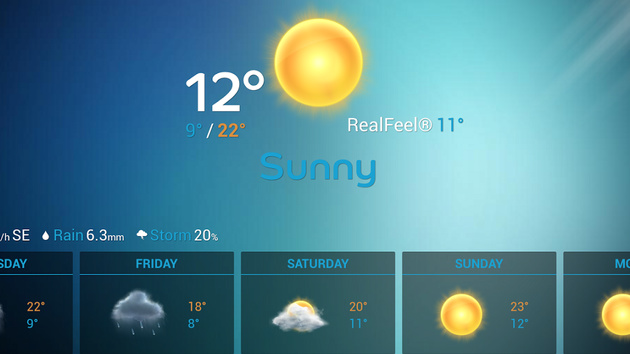 Preisnachlass: Beautiful Widgets Pro für 10 Cent