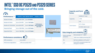 Intel SSD DC P3320 und P3520