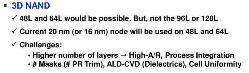 Für 3D-NAND mit 48 Ebenen (48L) war ~20 nm bereits vermutet worden