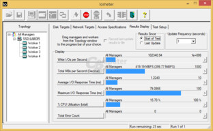 Zotac Sonix – 4K Random Write (4T, QD32)