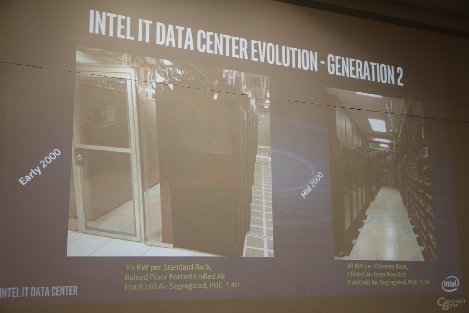 Besuch im Intel Data Center Santa Clara