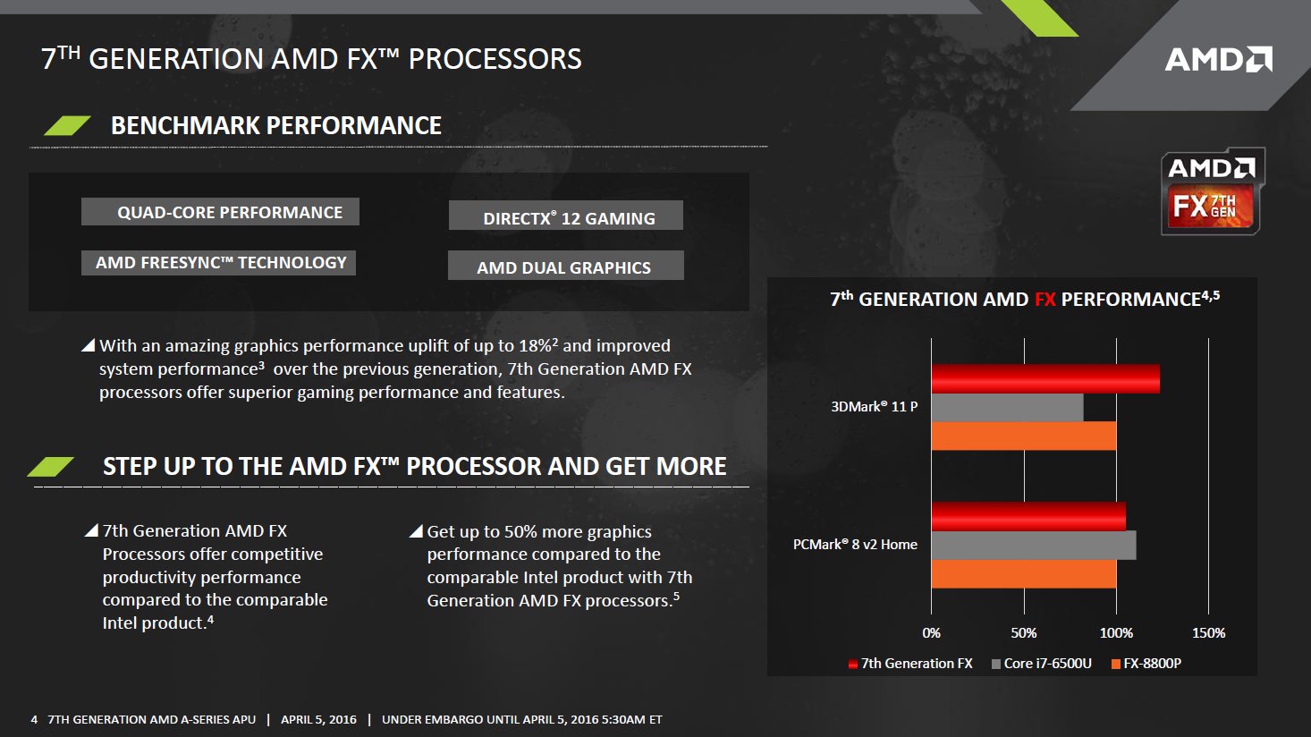 AMD Bristol Ridge Vorankündigung