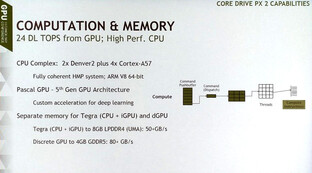 Nvidia Drive PX2 mit kleinem Pascal