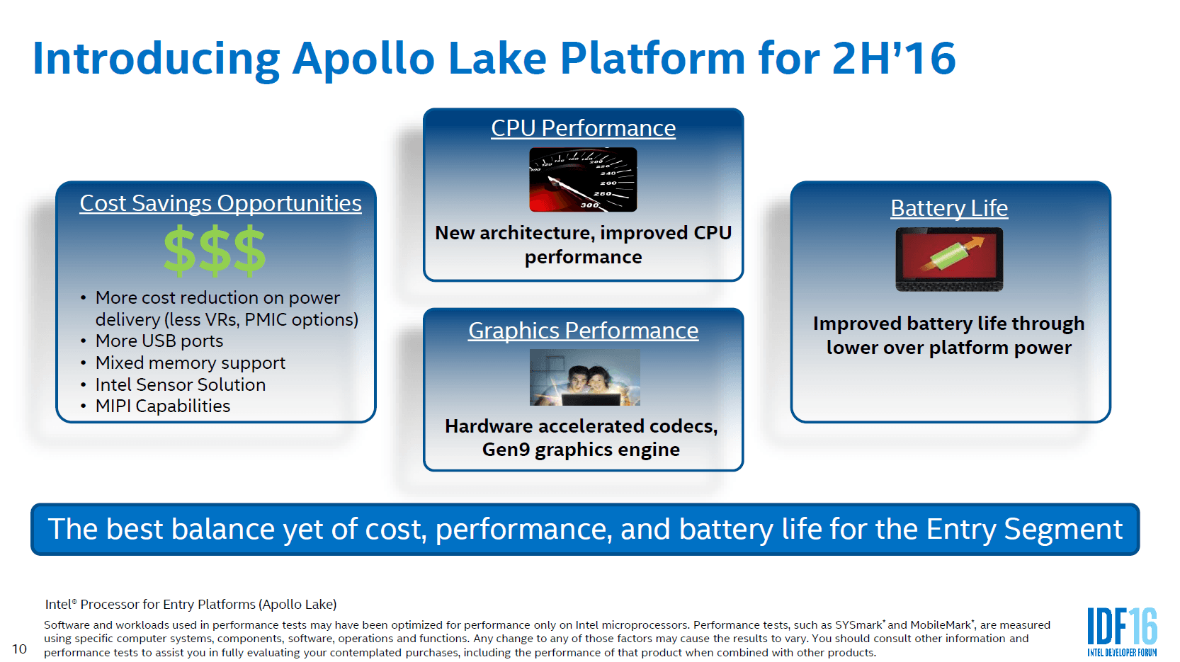 Intel Apollo Lake Plattform