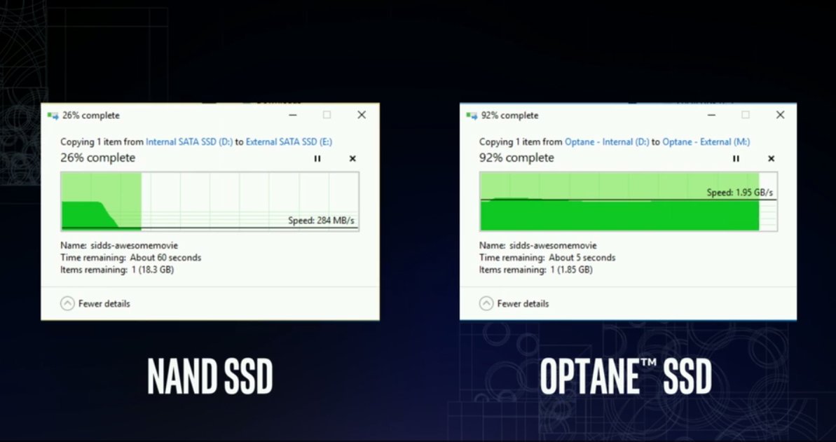 Konstante knapp 2 GB/s bei Optane SSD