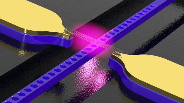 Nanophotonik: Kohlenstoffnanoröhren als Lichtquelle für Chips