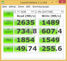 CrystalDiskMark mit komprimierbaren Nulldaten