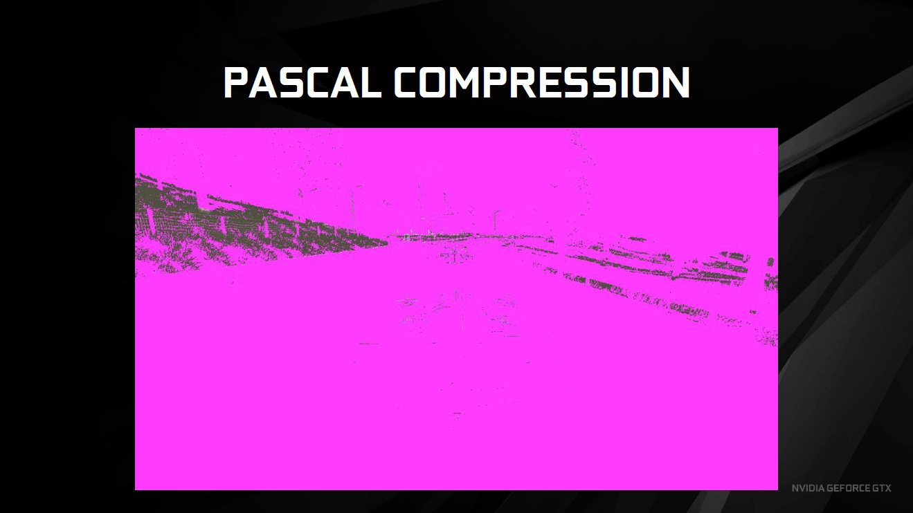 Neue Speicherkompression für Pascal