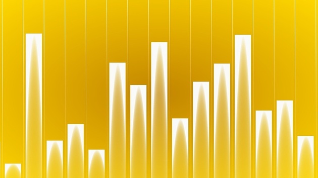 Smartphone-Marktanteile: Android erneut mit Zuwachs, iOS und WP verlieren