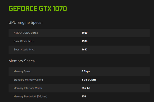 Nvidia GeForce GTX 1070