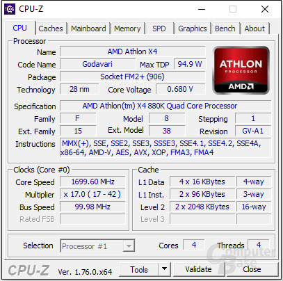 AMD Athlon X4 880K im Leerlauf