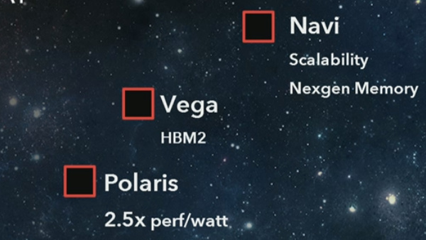 Radeon Polaris Tech Day: NDA für AMD-Polaris-Grafikkarten fällt am 29. Juni