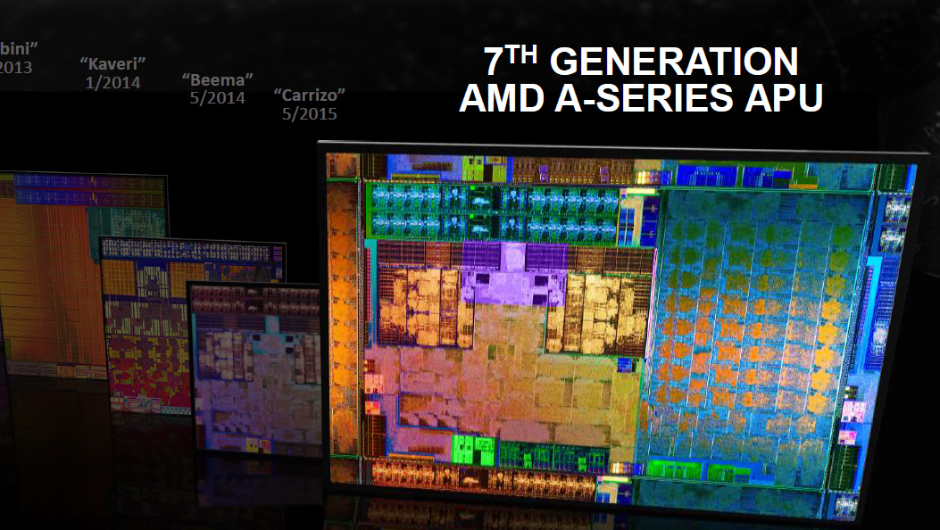Bristol Ridge: Neun neue AMD-APUs und warum diese schneller sind