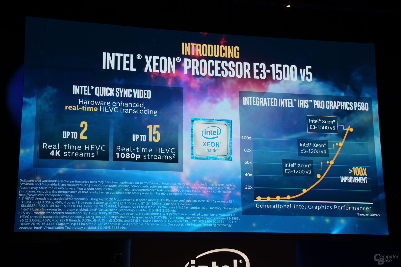 Intel Xeon E3-1500 v5