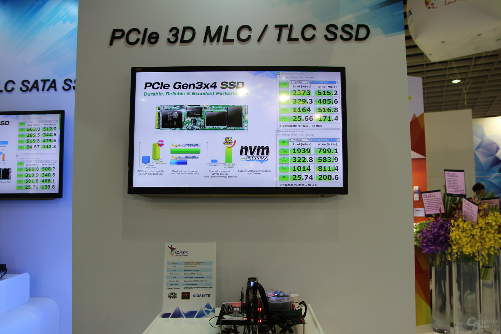 Adatas PCIe-SSDs mit 3D-NAND