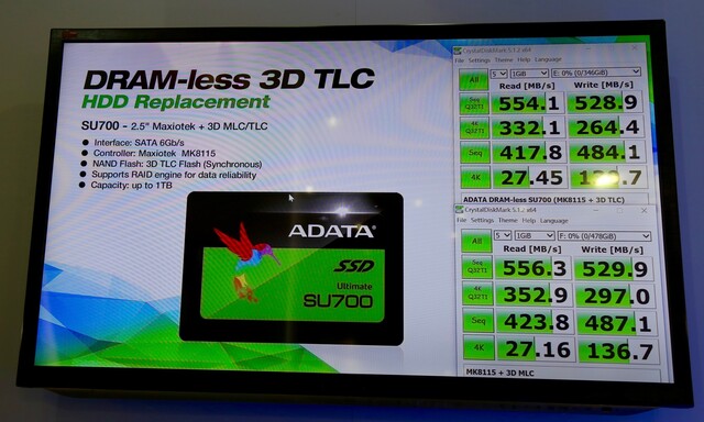 Adata SU700 mit Maxiotek/JMicron-Controller
