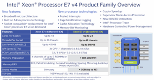 Überblick der Xeon E7 v4