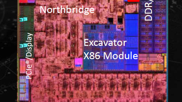 AMD Bristol Ridge: Bis zu 4,2 GHz CPU- und 1,1 GHz Grafiktakt im Desktop
