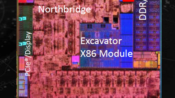 AMD Bristol Ridge: Bis zu 4,2 GHz CPU- und 1,1 GHz Grafiktakt im Desktop