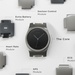 Blocks: Modulare Smartwatch kann vorbestellt werden