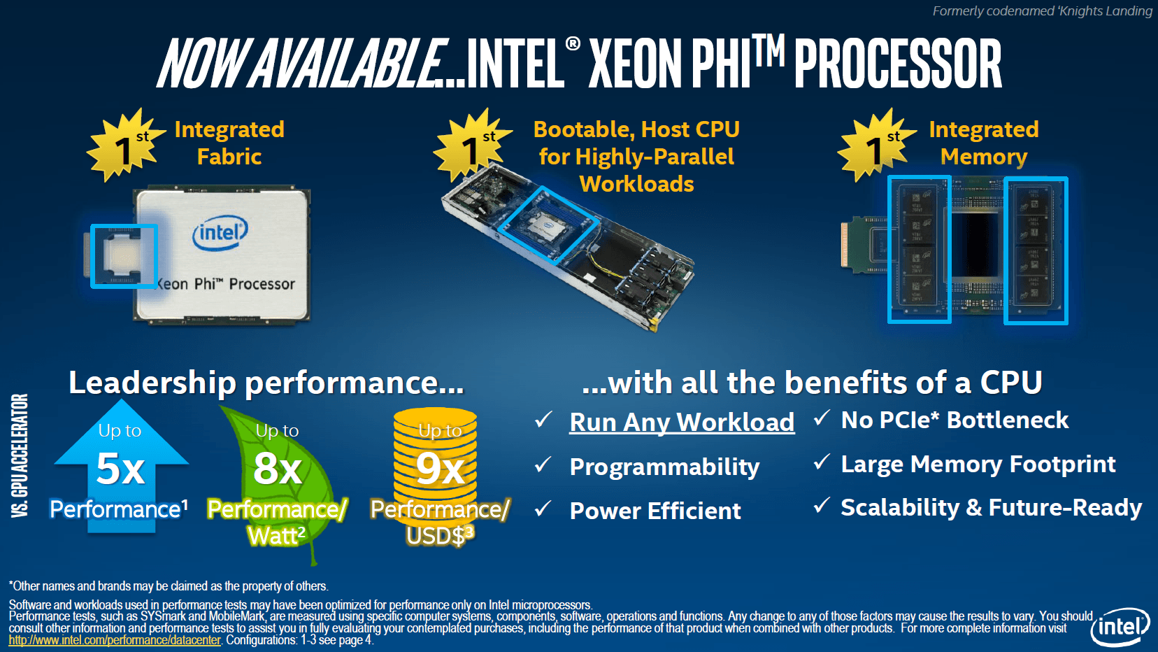 Intel Xeon Phi Knights Landing