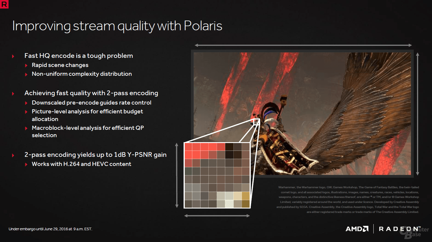 AMD Polaris und die Bild- sowie Videofeatures
