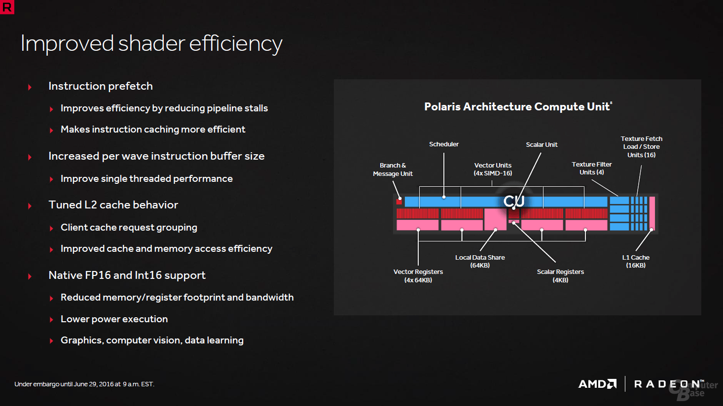 AMD Polaris-Architektur