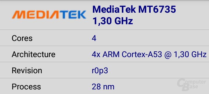 Erstmals MediaTek bei Wileyfox – MT6735 mit vier Cortex-A53
