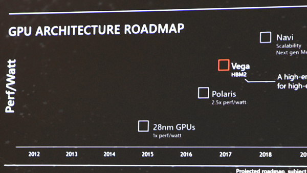 Vega 10 und Vega 11: AMDs „High-End Architecture“ kommt in zwei Varianten