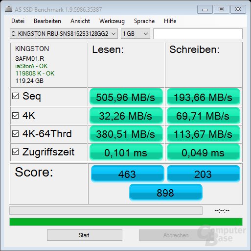 Transferraten der SSD mit 128 GB von Kingston