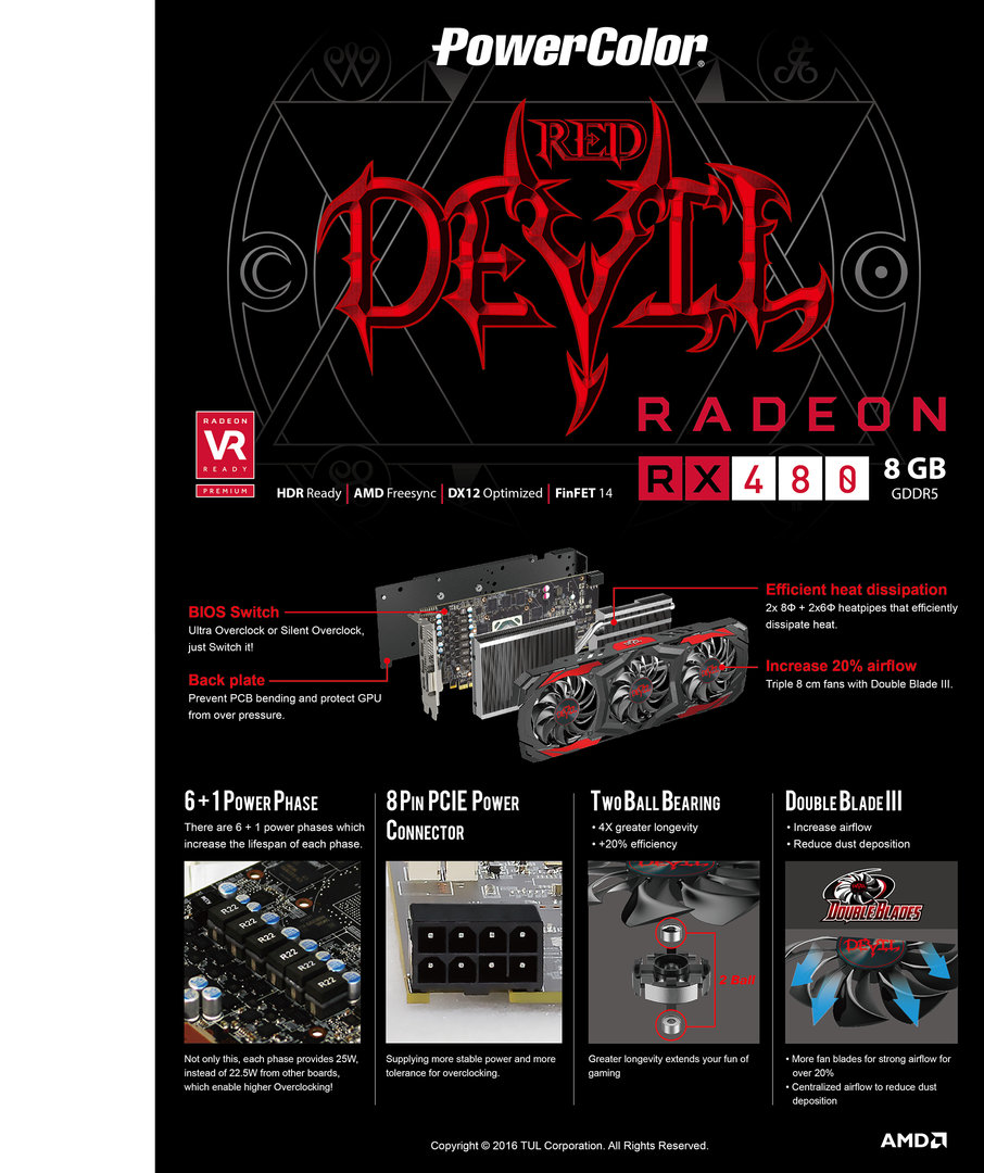 PowerColor Red Devil RX 480