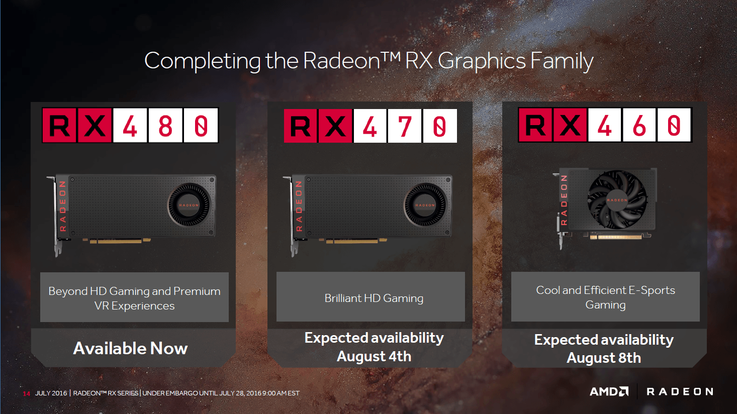 AMD stellt die Radeon RX 460 und Radeon RX 470 vor