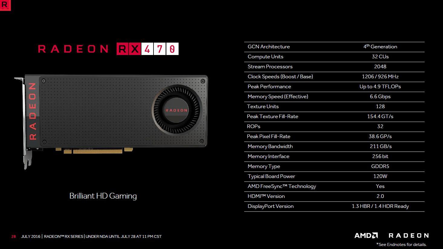 Details zur Radeon RX 470
