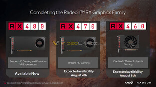 AMD Radeon RX 400 Serie