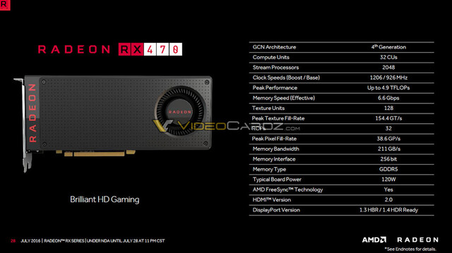 AMD Radeon RX 470