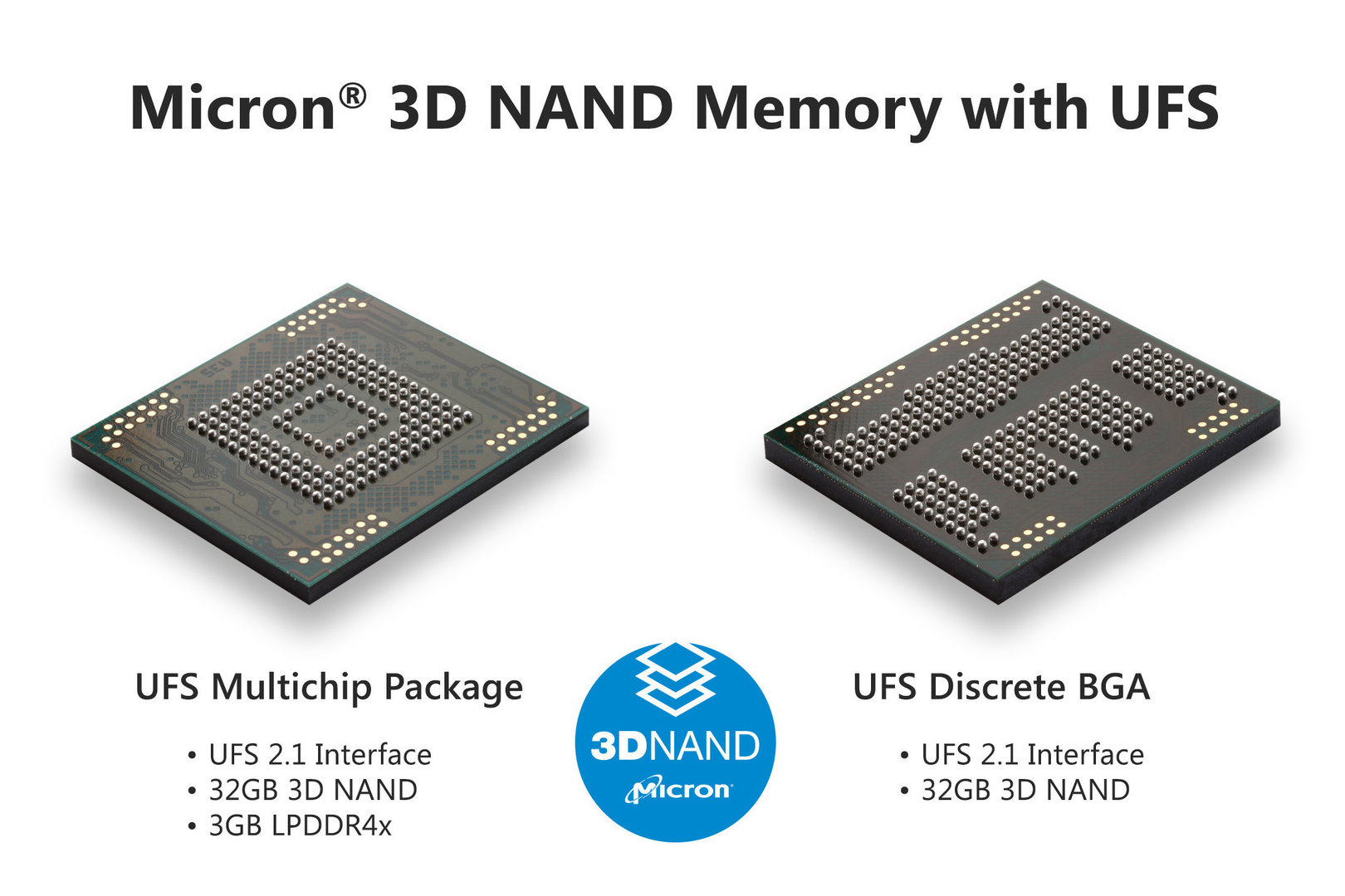 32 GB Micron 3D-NAND mit UFS-2.1-Interface als BGA (rechts) und als MCP inklusive 3 GB LPDDR4x (links)