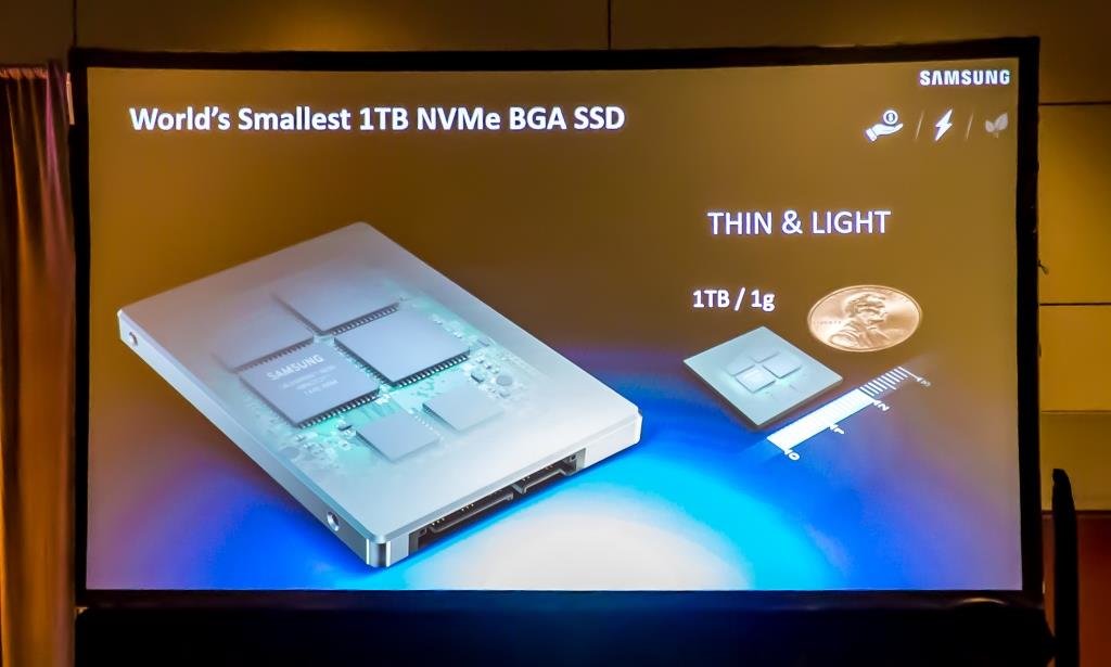 Winzige NVMe-BGA-SSD mit 1 TByte