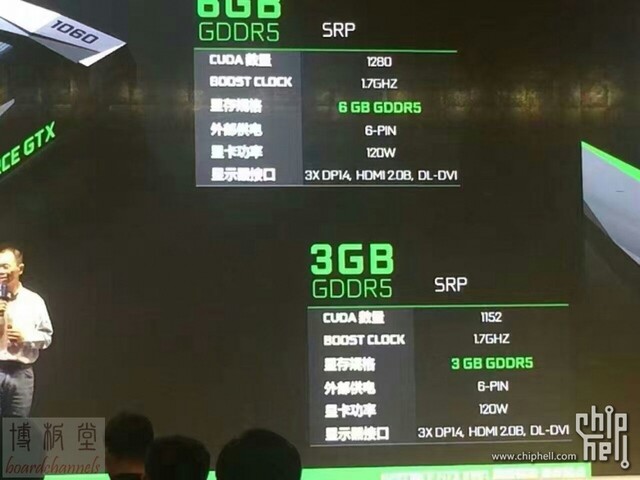 GeForce GTX 1060 mit 3 GByte