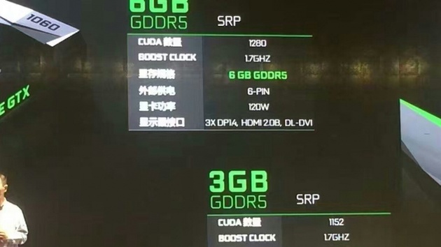 GeForce GTX 1060 kastriert: Ab September auch mit 3 GByte und 128 Shadern weniger