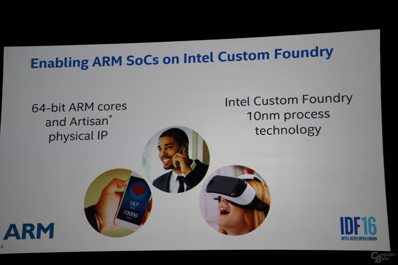 Intel Custom Foundry