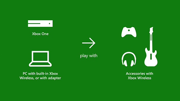 Microsoft: Xbox Wireless zertifiziert Zubehör für PC und Konsole